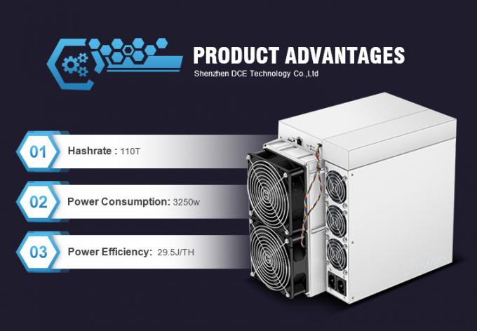 PRO 110t S19 PRO 110t Btc mineiro cripto de Bitmain Antminer S19A