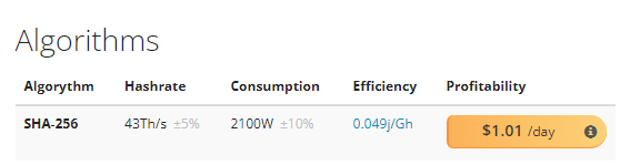 Os ethernet criptos da máquina de mineração 2100W do T3 43t 43th/S Asic 75db conectam 0