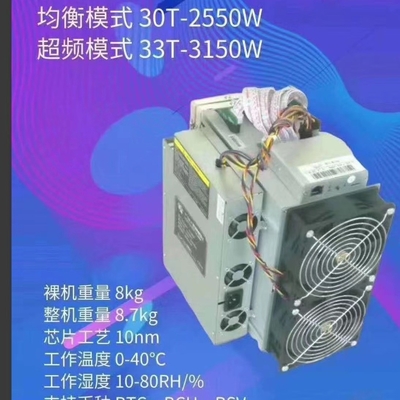 mineiro Machine de xiaoqiangQ3Asic
