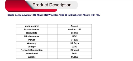 Sha-256 3420W Avalon 1246 90th ethernet de 3420W 75db 12V