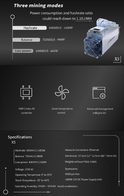 mineiro Goldshell X5 1450W de 850mh/S Scrypt Litecoin Asic