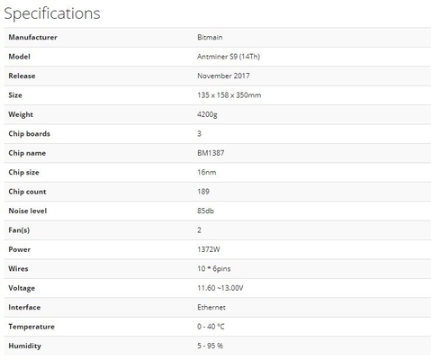 Mineiro 13.5Th/S SHA-256 1323W de Goldshell 14T S9 Bitmain